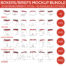 Boxers/Briefs Bundle Mockup Template Sample Mock Up Boxers, Boxer Briefs, Midway Briefs, Briefs, Trunks,